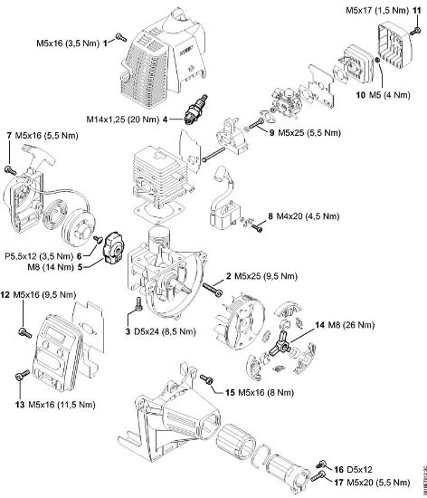 Aparelhos especiais (PC, SP, MC) PC 70 Binários de aperto da marca Stihl