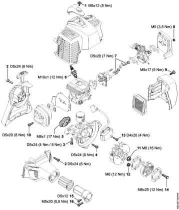Aparelhos especiais (PC, SP, MC) SP 92 C-E Binários de aperto da marca Stihl