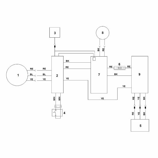 Imagem de G - Esquema de ligaçàµes RMA 448.2 PV