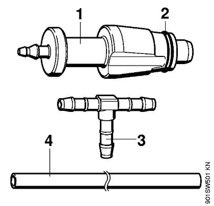 Cortadores de ferro e pedra (TS) TS 480i-A Ferramenta de separação por pressão da marca Stihl