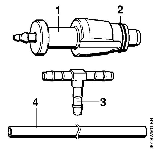 Cortadores de ferro e pedra (TS) TS 480i-A Ferramenta de separação por pressão da marca Stihl