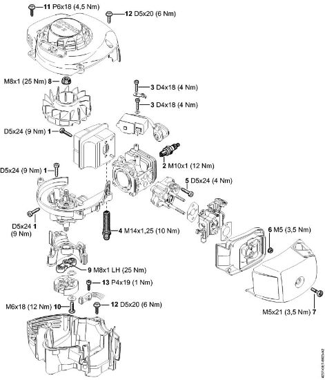 Corta-sebes (HS) HS 87 R Binários de aperto da marca Stihl