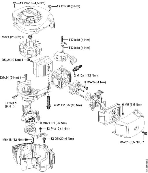 Corta-sebes (HS) HS 87 T Binários de aperto da marca Stihl