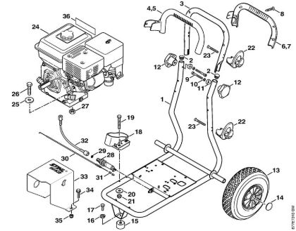 Lavadora de alta pressão a gasolina (RB) RB 302 Carrinho da marca Stihl
