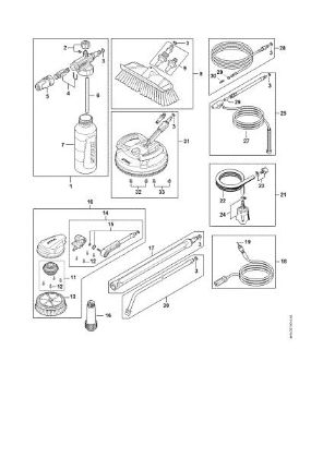 Imagem de Acessórios especiais RE 80 - 170 PLUS RE 120 PLUS
