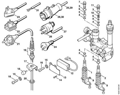 Lavadora de alta pressão eléctrica (RE) RE 270 K ÃŠmbolo de comando, Linha de conexão da marca Stihl
