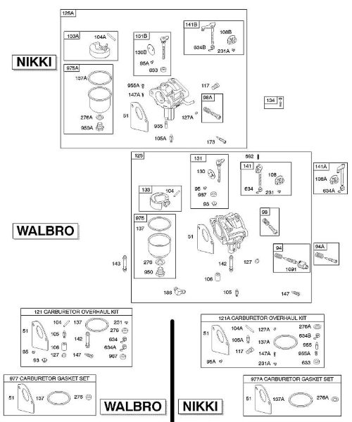 B&S - 28â  286707-1143-E2 D - Carburador, kit de revisão do carburador da marca Stihl