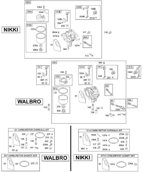 B&S - 28â  28M707-1183-E1 D - Carburador, jogos de juntas da marca Stihl