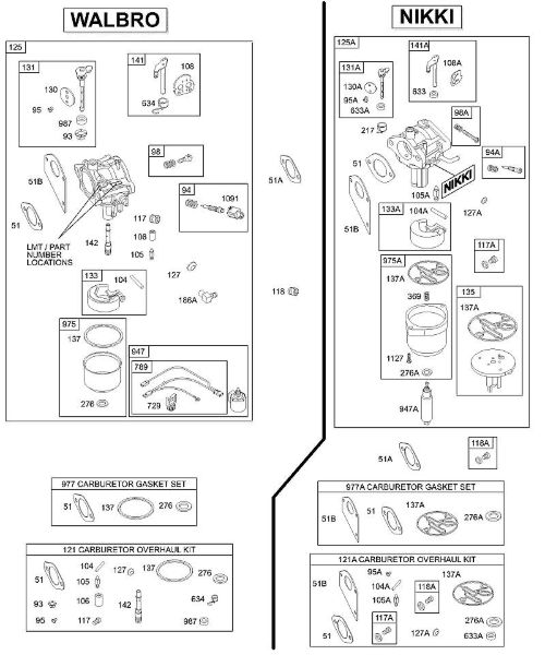 B&S - 28â  28S707-1149-E1 D - Carburador, jogo de revisão da marca Stihl