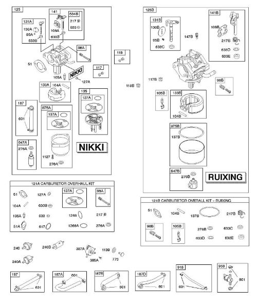 B&S - 31â  31R507-0008-B5 D - Carburador, alimentação de combustível, jogo â€“ revisão do carburador da marca Stihl