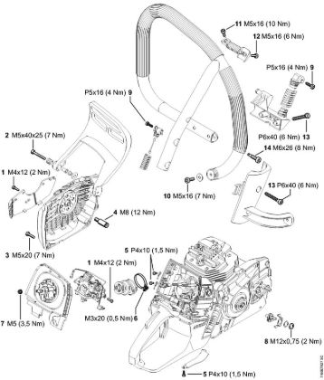 Moto-serras a gasolina (MS) MS 661 Binários de aperto da marca Stihl