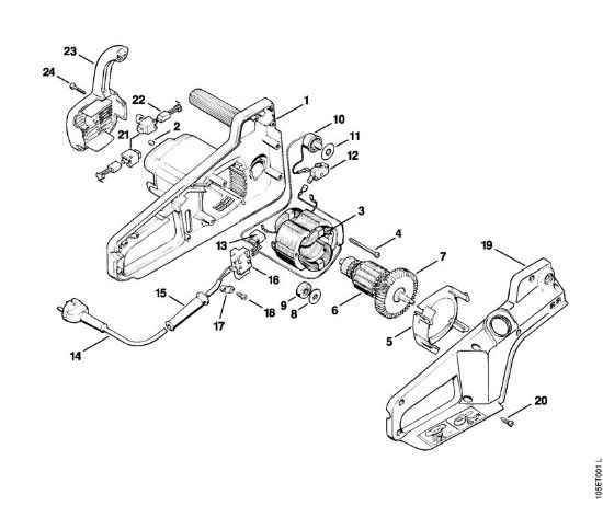 Serras eléctricas (MSE) E 14 Motor eléctrico E 14 da marca Stihl