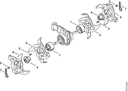 Ferramamentas aplicáveis p. motor multifuncional (-MM) BK-MM Esboroador de solo BK-MM da marca Stihl