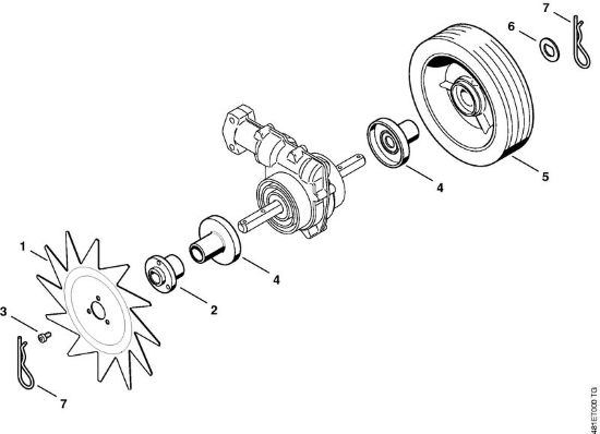 Ferramamentas aplicáveis p. motor multifuncional (-MM) FC-MM Cortador de bordas FC-MM da marca Stihl