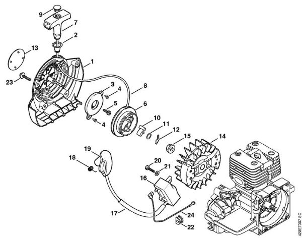 BT 121 BT 121 Dispositivo de arranque, Sistema de ignição da marca Stihl
