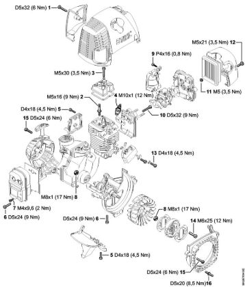 BT 130 BT 130-Z Binários de aperto da marca Stihl