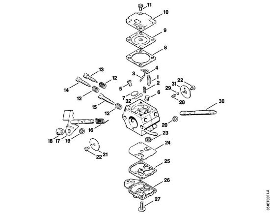Foices a motor portáteis nas costas (FR) FR 108 Carburador SK5, C1Q-SK5 da marca Stihl