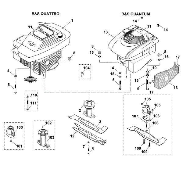 Imagem de D - Motor, lamina MB 400 M