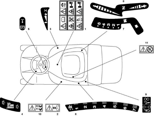 Labels (1/2) OM 72C/12,5H Cat.2010 Garden tractor
