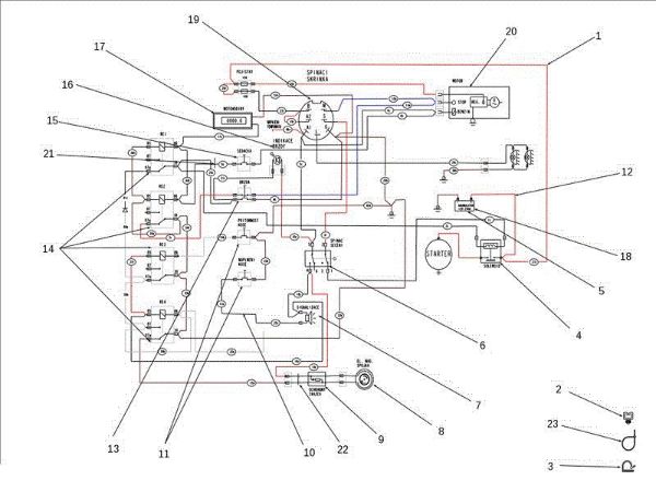 Electric diagram OM 106J/15,5H Cat.2011 Garden tractor