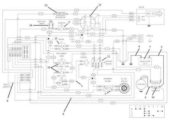 Electric diagram OM 92S/13H Cat.2013 Garden tractor