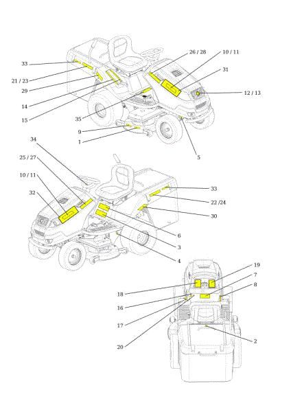 Labels OM 106S/18H Cat.2014 Garden tractor