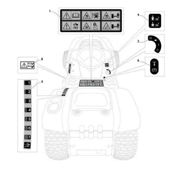 Labels (1/2) OM 108L/18,5 H Cat. 2017 Garden tractor
