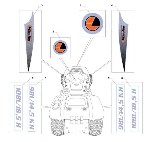 Labels (2/2) OM 108L/18,5 H Cat. 2017 Garden tractor
