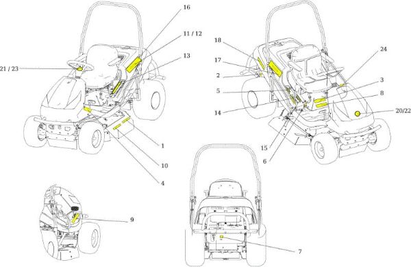 Labels APACHE 92 EVO (K2400AVD V-Twin) Cat.2017 Garden tractor
