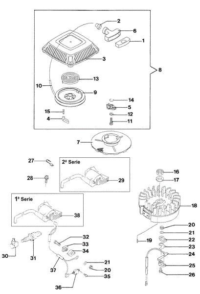 Engine, starter and ignition LUX 53 KVF Lawnmower
