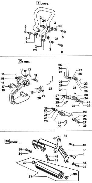 Handle 284 TTA Power cutter
