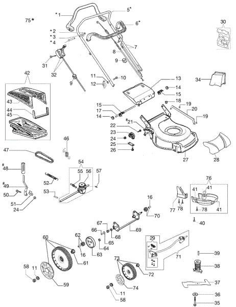 Complete illustrated parts list GV 53 TK ALL ROAD 3 (K655) EURO 5 Lawnmower