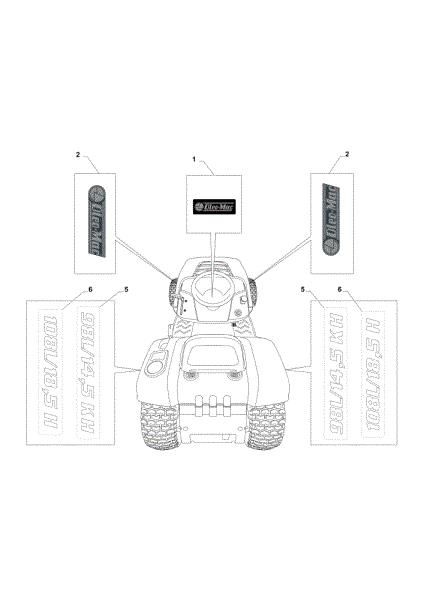 Labels (2/2) OM 108L/18,5 H Cat. 2020 Garden tractor