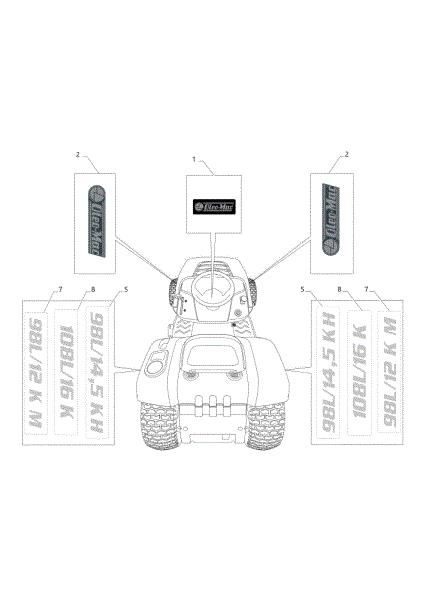 Labels (2/2) OM 98L/14,5 K H Cat. 2021 Garden tractor