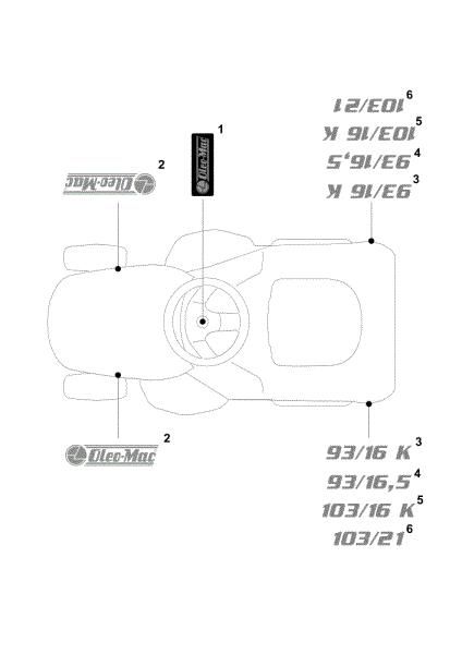 Labels (2/2) OM 103/16 K Cat. 2022 Garden tractor
