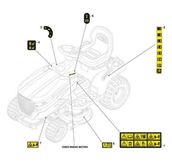 Labels GLX 20-108HS Garden tractor