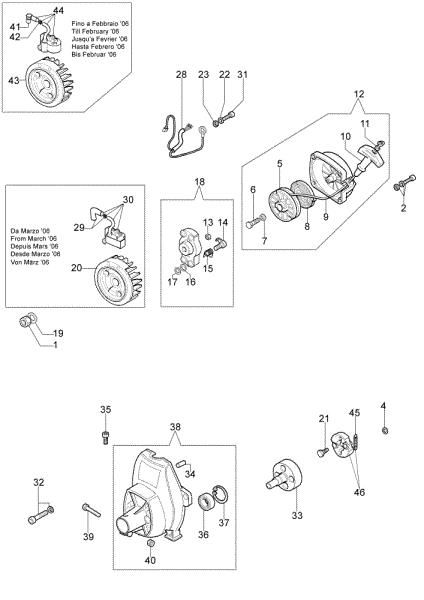 Starter assy and clutch 755 MASTER Brushcutter