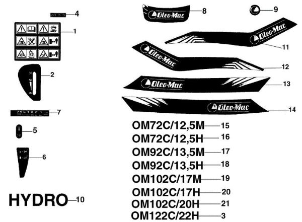 Labels OM 72C/12,5M Cat.2004 Garden tractor