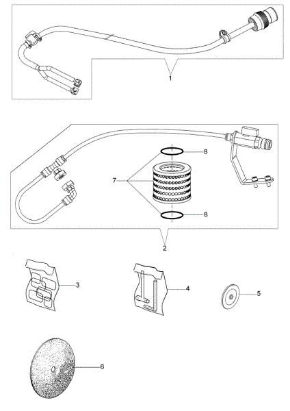 Accessories 983 TTA Power cutter