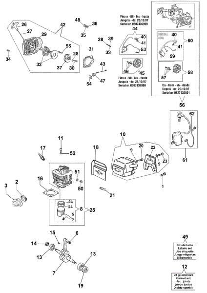 Engine and starter 956 Chainsaw