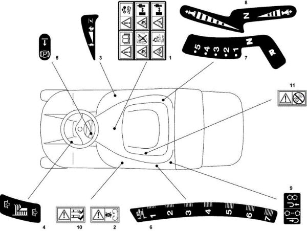 Labels (1/2) OM 72C/12,5H Cat.2008 Garden tractor
