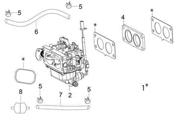 Carburador OM 106/24 KH (K2400AVD V-Twin - EURO5) Cat. 2019 Tractor