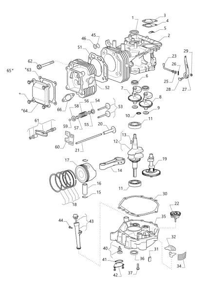 Grupo motor OM 84/12,5 K M Cat. 2020 Tractor