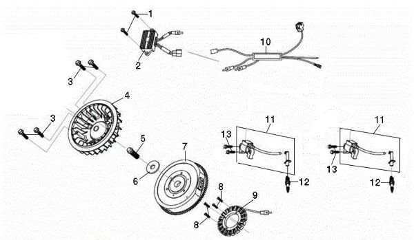 Volante y bobina digital OM 124/24 KH (K2400AVD V-Twin - EURO5) Cat. 2022 Tractor