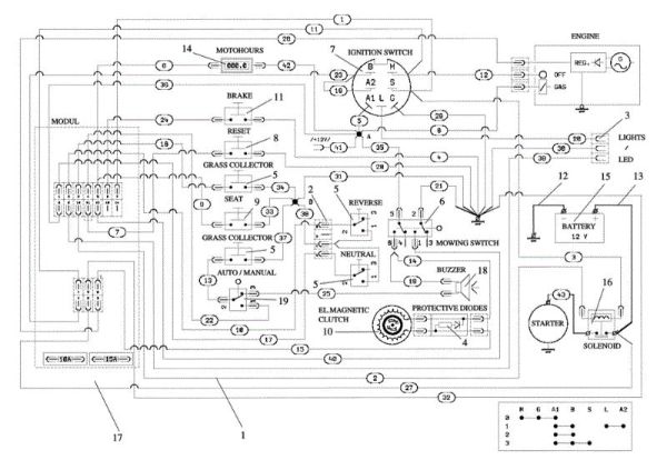 Esquema eléctric OM 106/24 KH (K2400AVD V-Twin - EURO5) Cat. 2023 Tractor